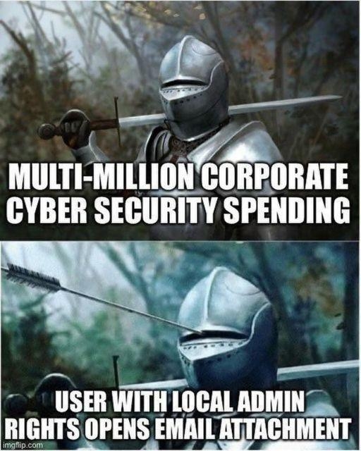 Két képből álló meme. A felső képen páncélos alak, felirat: „Multi-million corporate cyber security spending". A felső képen nyílvessző talált be a keskeny látónyíláson, felirat: „User with local admin rights opens email attachment".