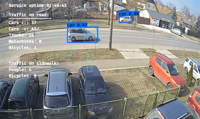 Pillanatfelvétel a kamerafelvételekről, a járművek bekeretezéssel megjelölve, címkével ellátva